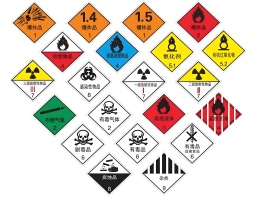 危險化學品危險特性分類鑒別、危險公示標簽